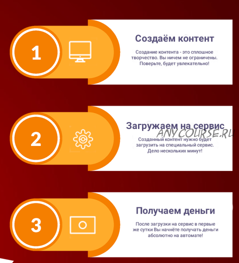 Босс. Заработок от 4500 рублей в день в автоматическом режиме. Тариф «Новичок» (Игорь Пахомов)