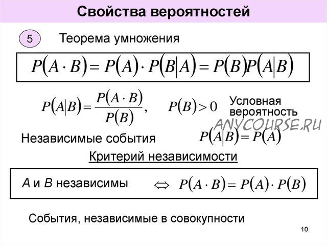 Теория вероятностей для ШАД (Александр Лыков)