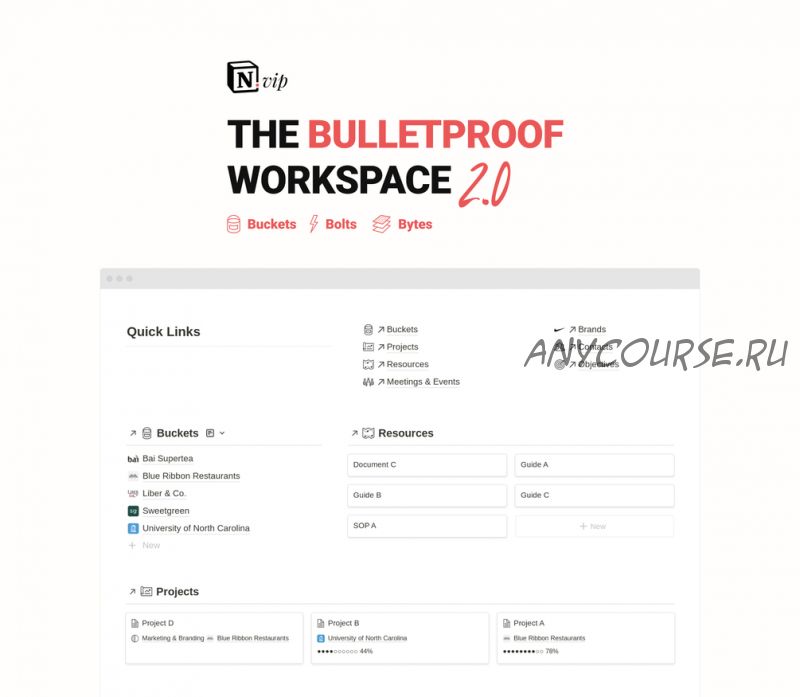 [Notion] Рабочее пространство The Bulletproof Workspace 2.01 (William Nutt)