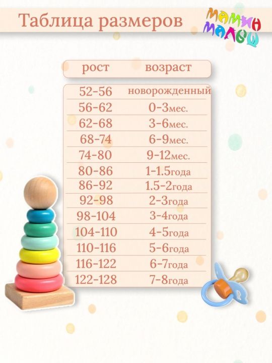 Размеры детской одежды Мамин Малыш