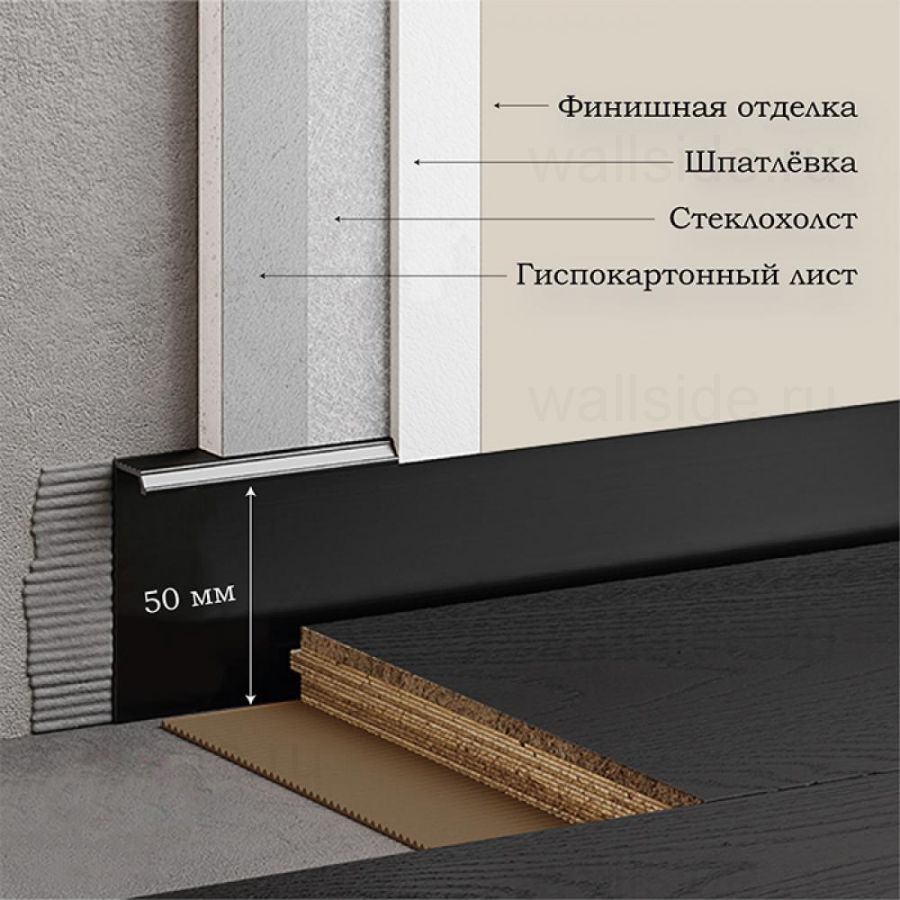 Скрытый плинтус FD-03