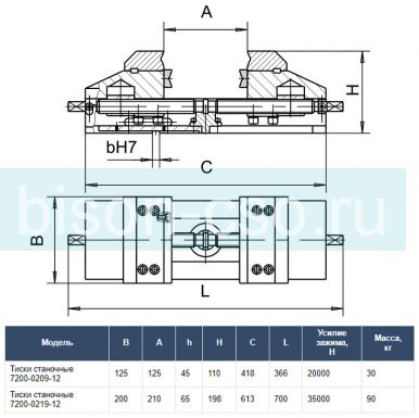 Тиски станочные самоцентрирующие 7200-0219-12 200мм