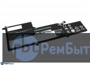 Аккумуляторная батарея для Lenovo Yoga Slim 7-14ARE (L19C4PF4) 15,36V 3960mAh