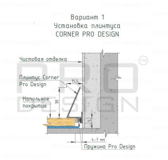 Pro Design Corner 570 чёрный