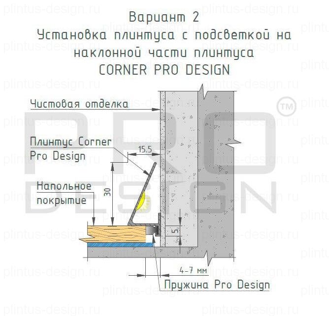 Pro Design Corner 570 чёрный