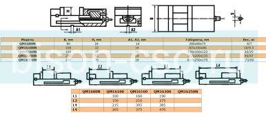 Тиски станочные жестко-фиксирующие высокоточные ТИП 3417 QM16250N