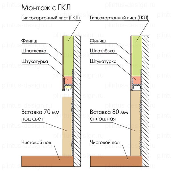 Ликорн С-02.2 со вставкой 80 мм, грунт под покраску