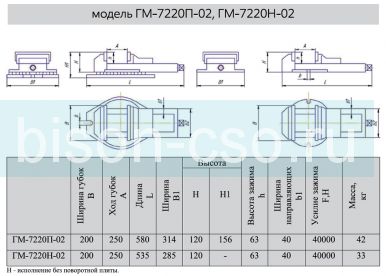 Тиски станочные неповоротные ГМ-7220Н-02 (7200-0219) 200мм