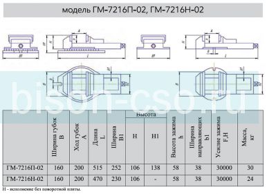 Тиски станочные поворотные ГМ-7216П-02 (7200-0215) 160мм
