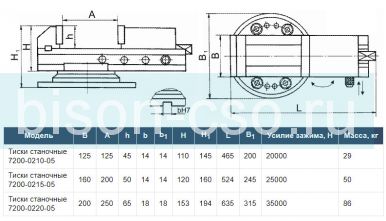 Тиски станочные поворотные с ручным приводом 7200-0220-05 200мм
