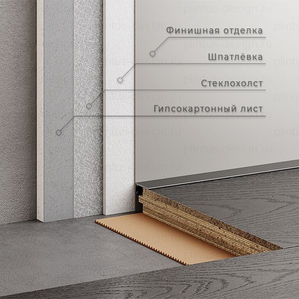 Микроплинтус ФЕСО 11 мм Белый RAL 9003