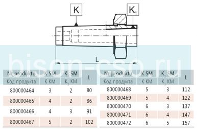 Втулка переходная 1774-6-3  Bison Bial