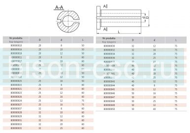 Втулка переходная 1226-25-8-60 Bison Bial