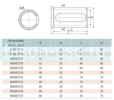Втулка переходная 1247-32-25 Bison Bial