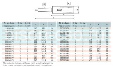 Втулка переходная 1762-5-5 Bison Bial