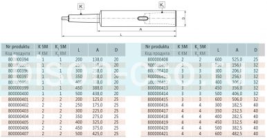 Втулка переходная 1764-1-1-350 Bison Bial Втулка переходная 1764-1-1-350 Bison Bial