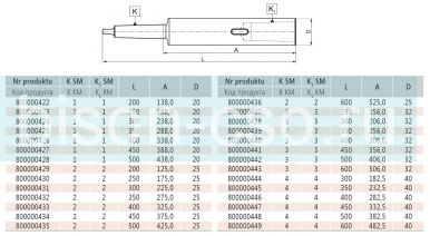 Втулка переходная 1765-2-2-400 Bison Bial