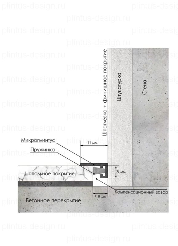 Микроплинтус Micro 11 Mini Laconistiq белый