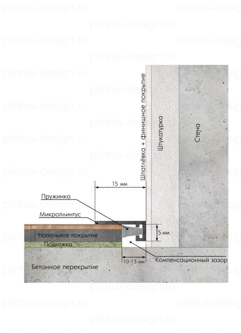 Микроплинтус Micro 15 Classic Laconistiq чёрный