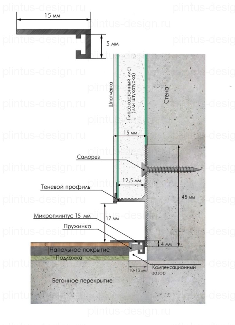 Микроплинтус Micro 15 Classic Laconistiq чёрный