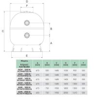 Фильтр Hayward Artic HCFA791402LVA Laminated (D2000)