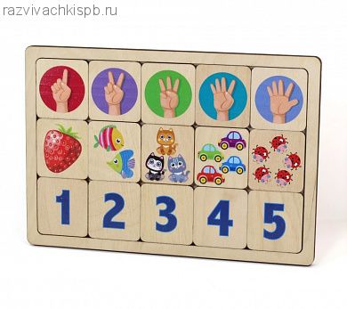 Игра Ассоциации "Считаем до пяти"