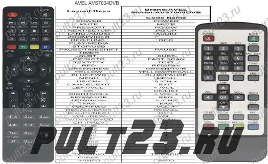 AVIS AVS4000DVB, AVS7000DVB, AVS7001DVB, AVS7004DVB, AVEL AVS7004DVB, GERMIS GE-44T2, INCAR DTV-16, MYDEAN DTV-1515