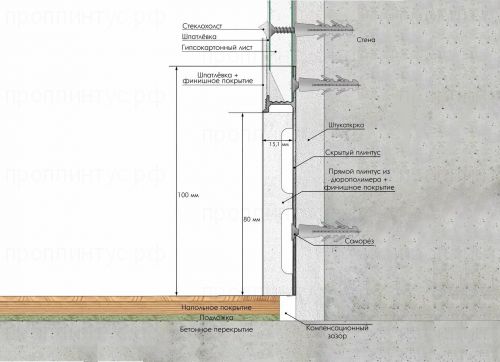 Скрытый плинтус Regular, без покрытия