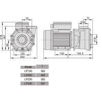 Насос AquaViva LX LP200M (220V, без пф, 27m3/h10m, 1,5kW, 2HP) вал AISI 316