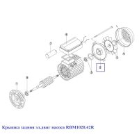 Крышка задняя эл.двиг насоса KA/KAP 250-450 (MEC-90) 7304.A/RBM1020.42R/RMOT0002.04R