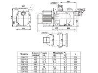 Насос (1,1кВт 220B 19,2 м3/ч h 8м в.ст.) Mayer Schwimmbad LX SGP150