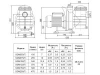 Насос (1,5кВт 220B 25,5 м3/ч h 8м в.ст.) Mayer Schwimmbad LX SGM200T