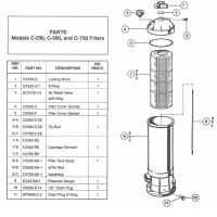 Картридж сменный Hayward CX0500 RE для фильтров Star Clear