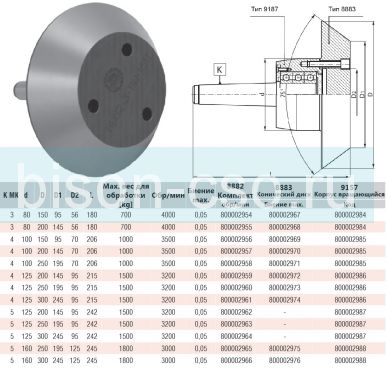 Центр вращающийся BISON 8882-4 (125х200) грибковый для труб