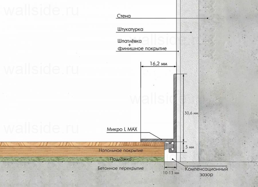Микроплинтус L Max Laconistiq шампань