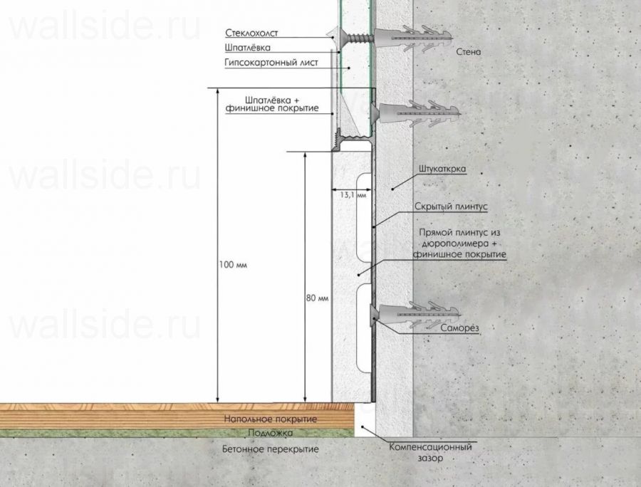 Скрытый плинтус Laconistiq Strong чёрный