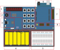 Лабораторный стенд Arduino