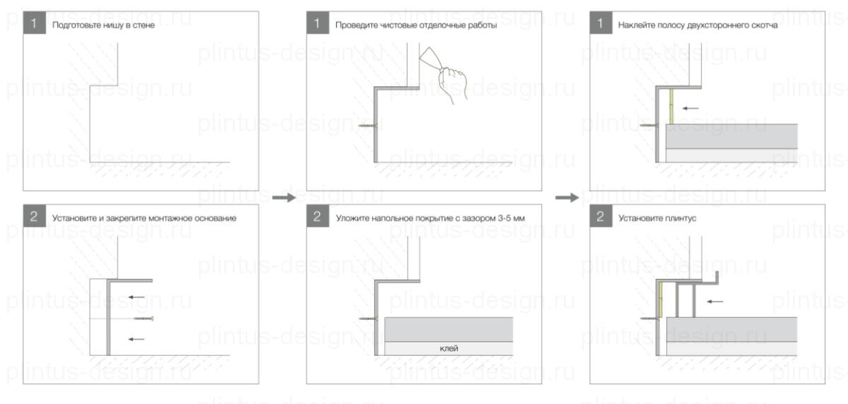 Ликорн С-11.2.3 теневой плинтус без подсветки