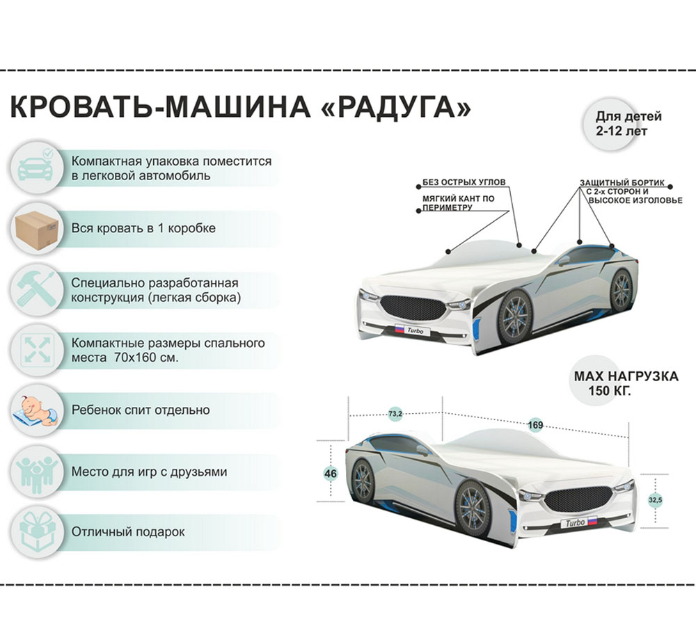 Кровать детская "Машинка" 700*1600