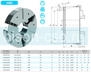 Комбинированный токарный патрон 1250 мм 4505-1250-720 Bison-Bial