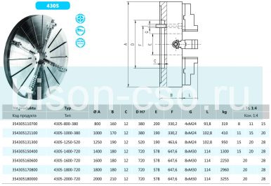 Патрон токарный 1600 мм с независимым перемещением кулачков 4305-1600-720 Bison-Bial