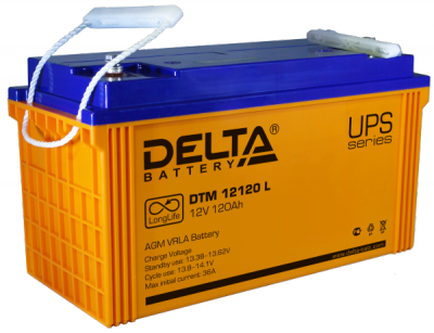 Delta DTM 12120 L