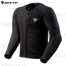 Защита тела Revit Nucleus