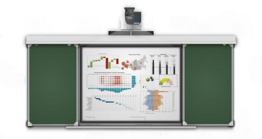 Рельсовая система для интерактивной панели, комби (боковые: маркер, центр: мел)