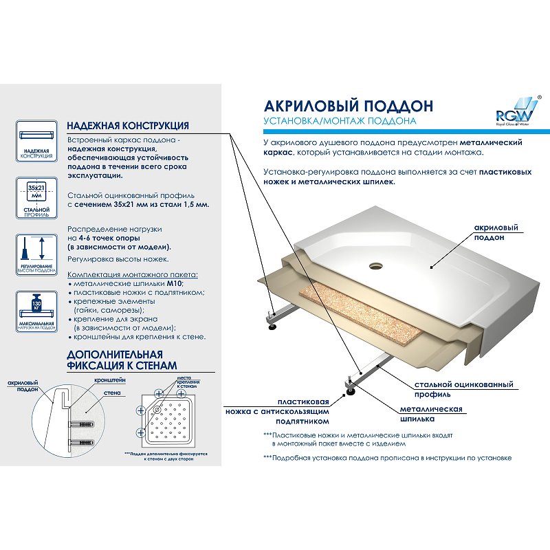 Акриловый поддон для душа RGW Acrylic BT/CL-S-A 100x100 16180500-51-A схема 3