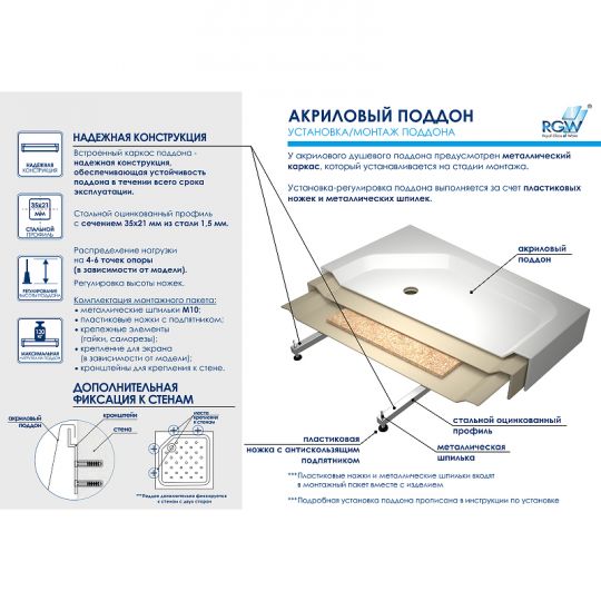 Акриловый поддон для душа RGW Acrylic BT/CL-S-A 100x100 16180500-51-A ФОТО