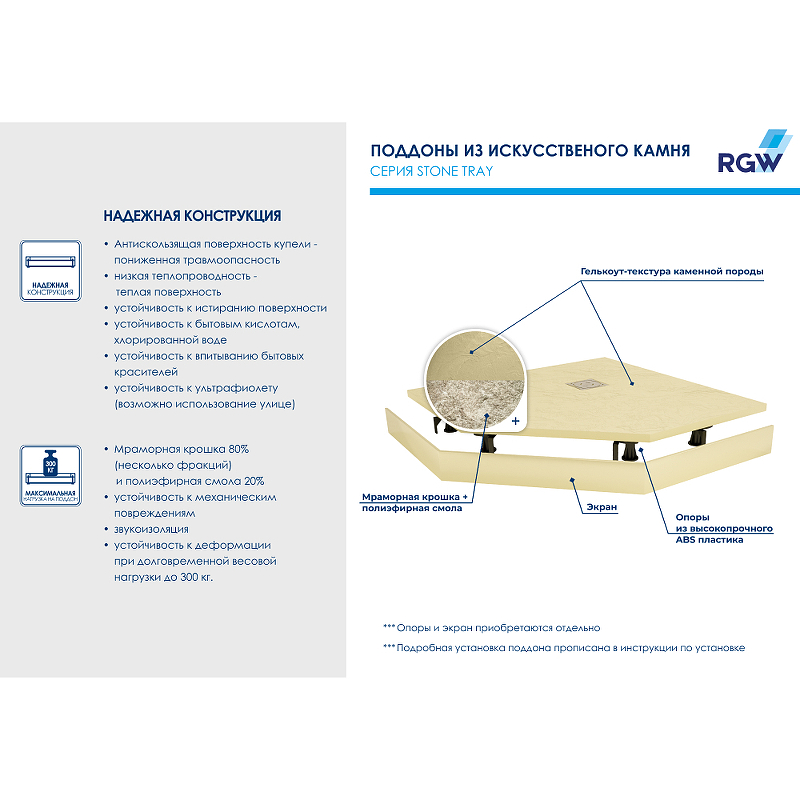 Душевой поддон из искусственного камня RGW Stone Tray ST/T 90x90 16155099 схема 10