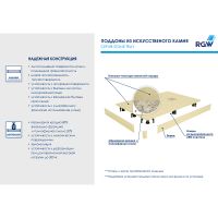 Душевой поддон из искусственного камня RGW Stone Tray ST 120x90 16152912 схема 13