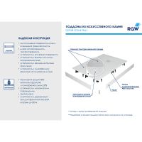 Душевой поддон из искусственного камня RGW Stone Tray ST-W 70x70 16152070-01 схема 5