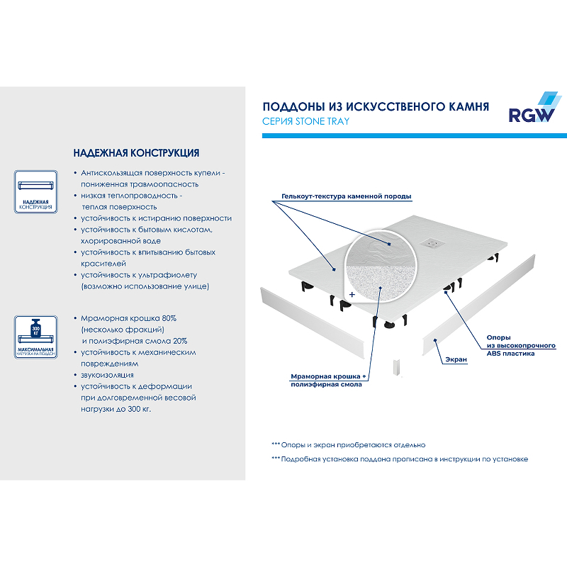 Душевой поддон из искусственного камня RGW Stone Tray ST-W 70x70 16152070-01 схема 5